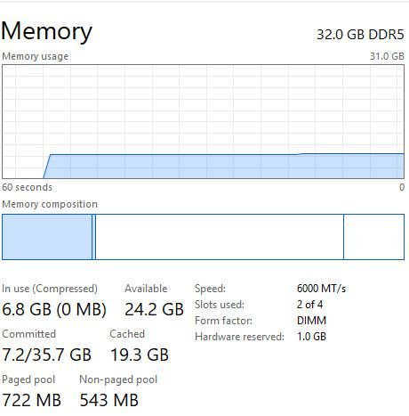 RTX 5060 TI, 7500X3D, 32GB DDR5 — photo 4
