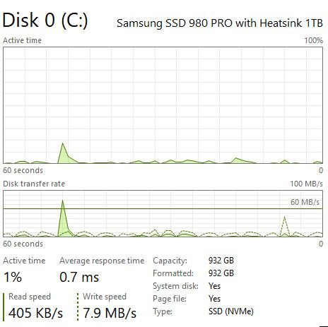 RTX 5060 TI, 7500X3D, 32GB DDR5 — photo 5