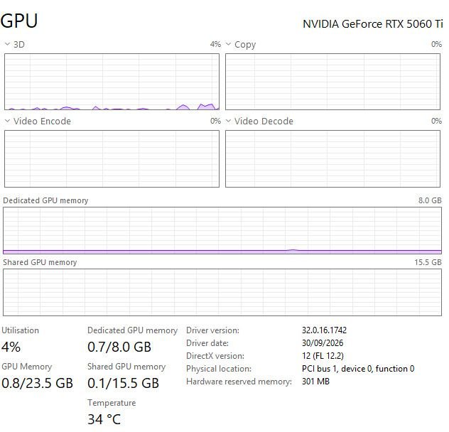 RTX 5060 TI, 7500X3D, 32GB DDR5 — photo 6