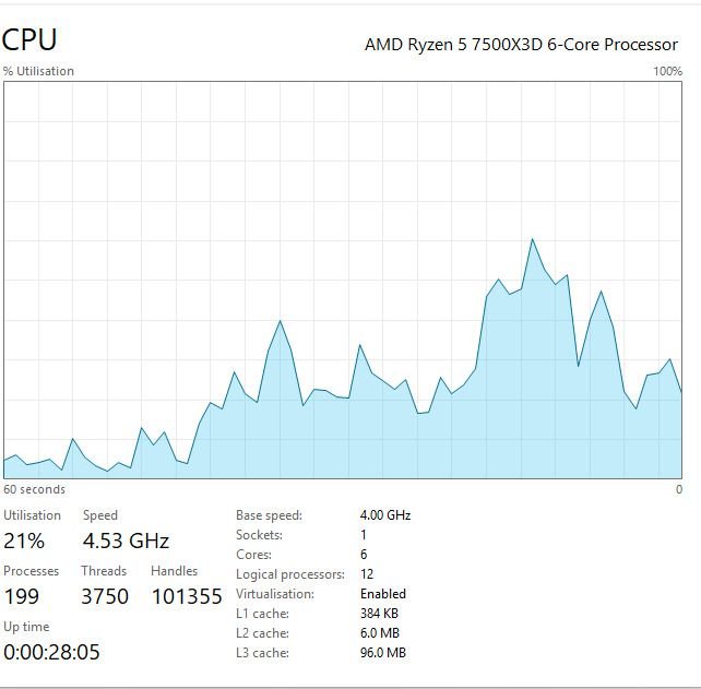 RTX 5060 TI, 7500X3D, 32GB DDR5 — photo 7